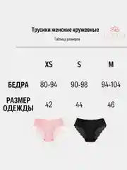 Трусы женские однотонные InDiGa, хлопковые, кружевные