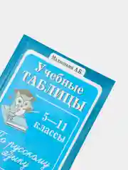 Учебные таблицы, справочник по русскому языку, 5-11 класс, Малюшкин А. Б