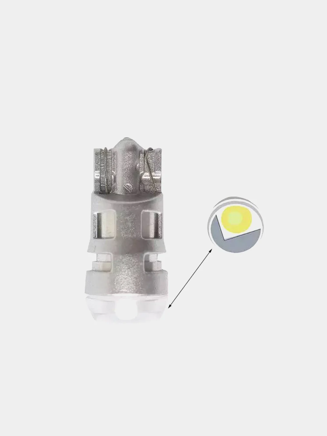 Белый светодиодные Габаритные LED лампы W5W T10 Лампочки габариты/огонь/салон/подсветка/фонари