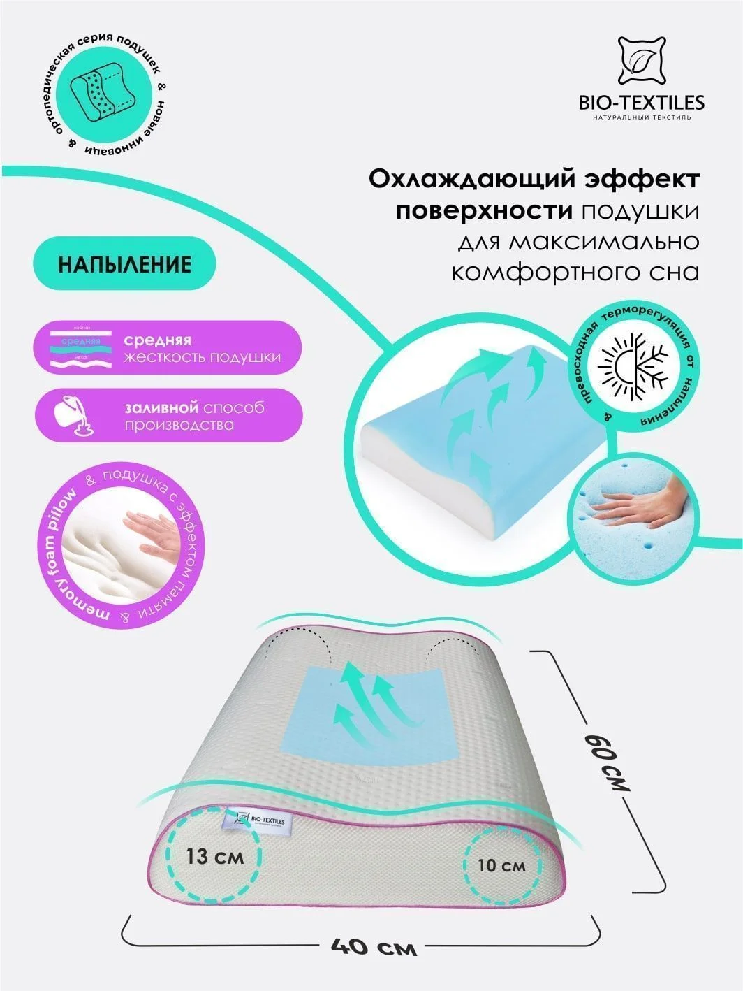 Ортопедическая подушка c эффектом памяти Эрго-4, 40 х 60 см, высота валиков 10/13 см