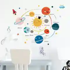 Оранжевый наклейки интерьерные на стену