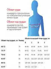 Бюстгальтер послеродовой