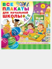 Набор плакатов