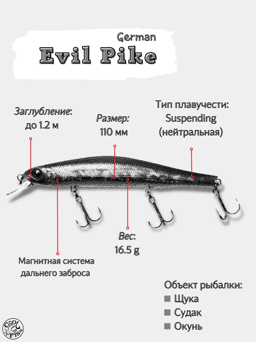 Воблер German Evil Pike 110 (16.5 гр)