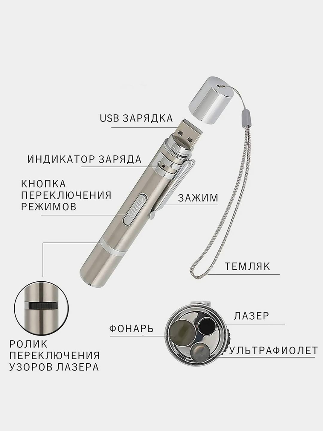 Лазерная указка для кошек, дразнилка, игрушка с USB зарядкой купить по цене  381 ? в интернет-магазине Магнит Маркет