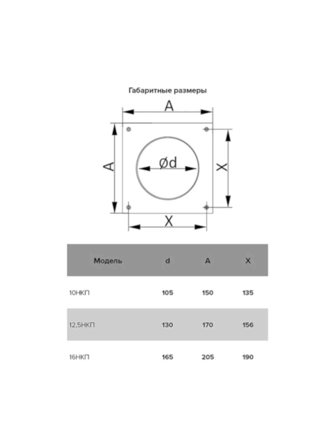 Площадка торцевая для вытяжки ERA НКП 150х150/105, 170х170/130, 205х205/165 пластик белая