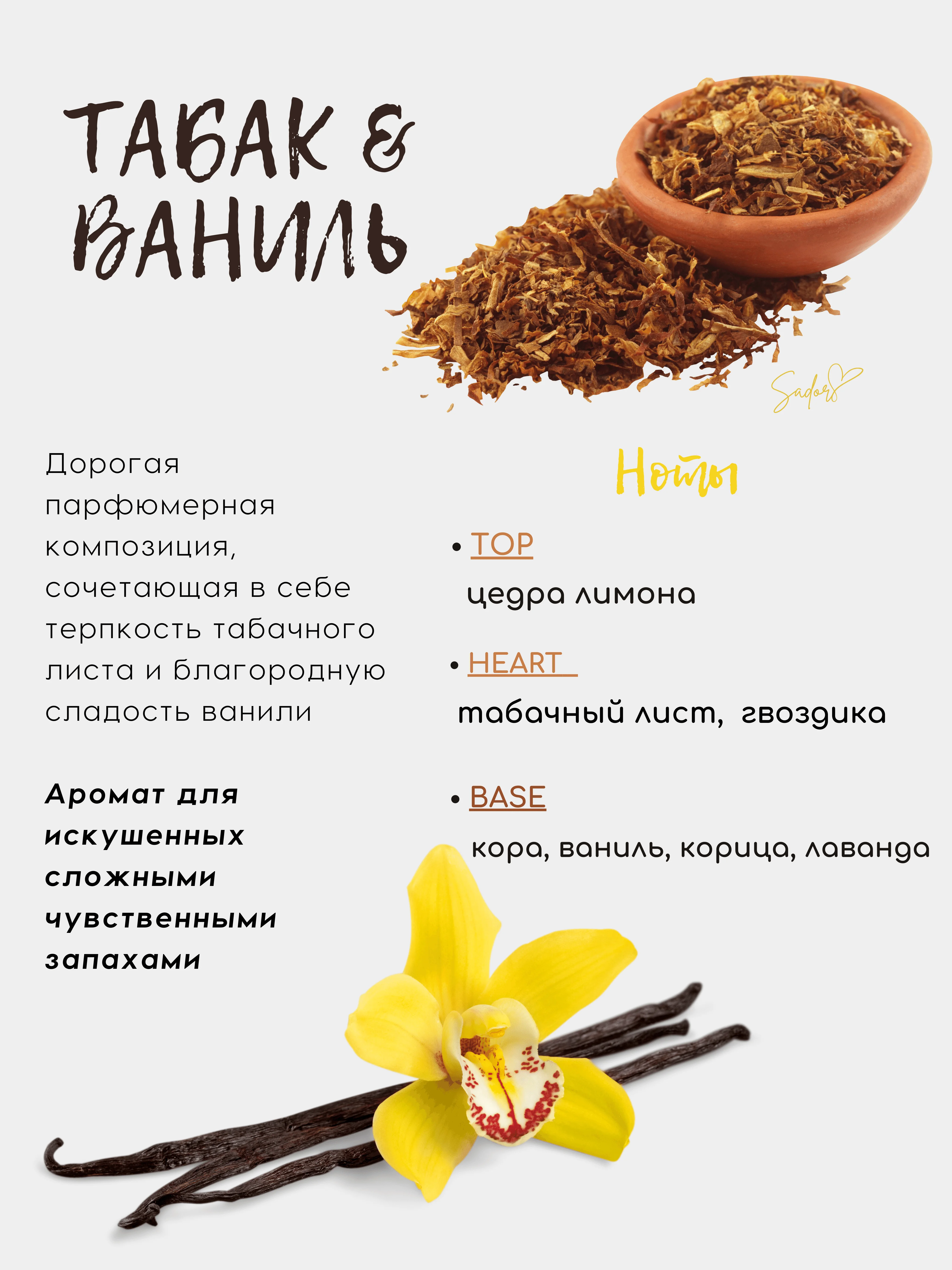 Ароматическая свеча из  соевого воска на день Рождения