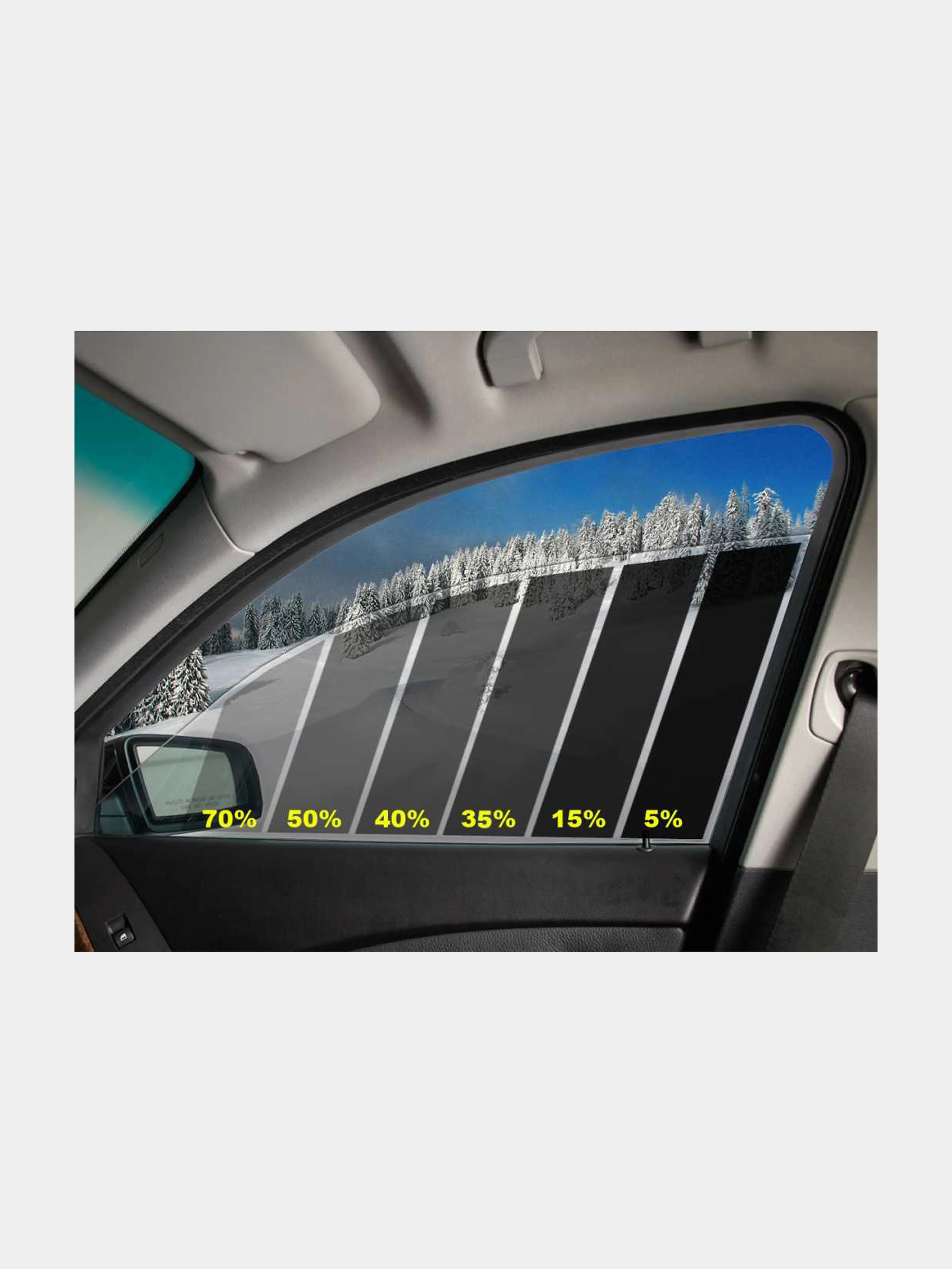 Солнцезащитная, Тонировка Автомобильная пленка черная 5%
