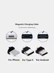 Тёмно-серый кабель зарядный магнитный тканевый MicroUSB/Type-C/Lightning  2.4A, Айфон, Андроид,головка