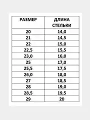 Сандалии для мальчика