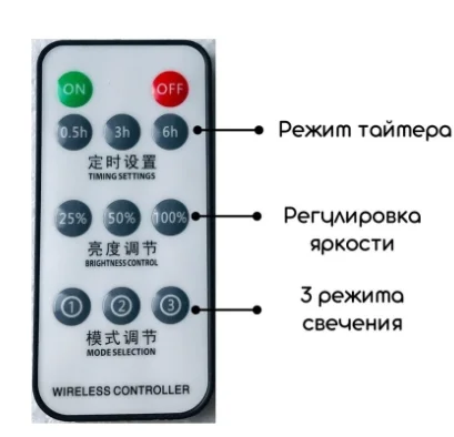 Белый лампа декоративная с перьями, LED