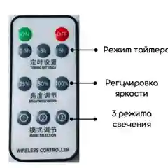Белый лампа декоративная с перьями, LED