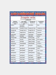 Карточка обучающая "Английский язык. Неправильные глаголы", А5
