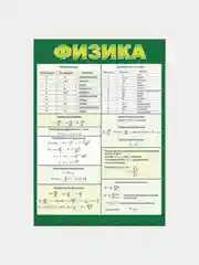 Карточка обучающая "Физика", А5