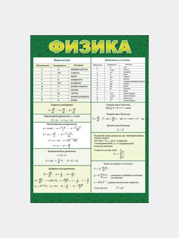 Карточка обучающая "Физика", А5