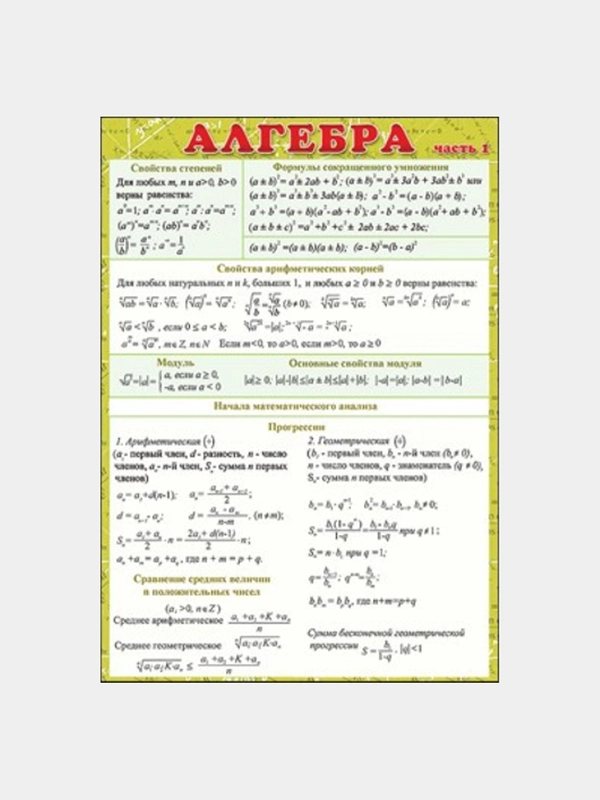 Карточка обучающая "Алгебра часть 1", А5