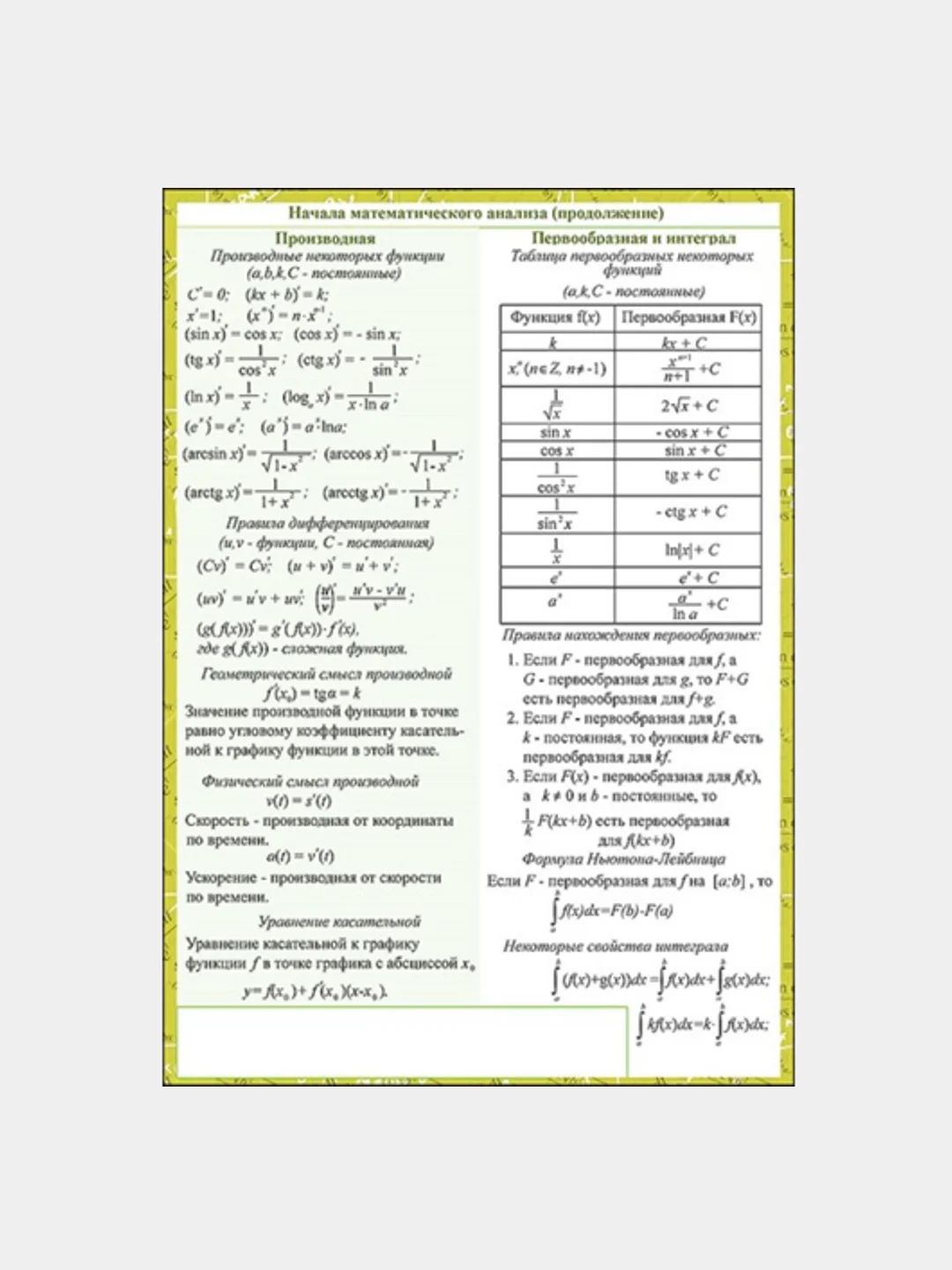 Карточка обучающая "Алгебра часть 1", А5