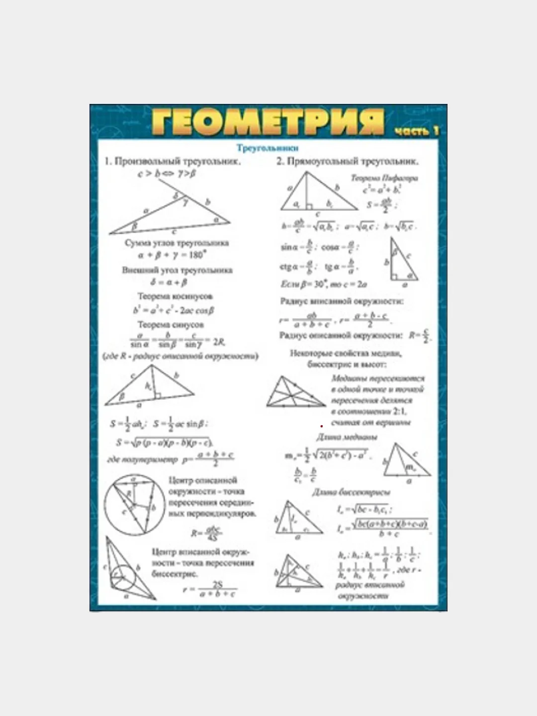 Карточка обучающая  "Геометрия (часть 1)" . А5.  Шпаргалка