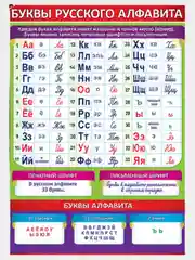 Карточка обучающая А4, плакат "Буквы русского алфавита"
