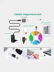 Светодиодная лента с пультом, 5 метров