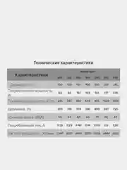 Канальный вентилятор 100 125 150 160 200 250 315 ERA PRO MARS GDF приточно вытяжной
