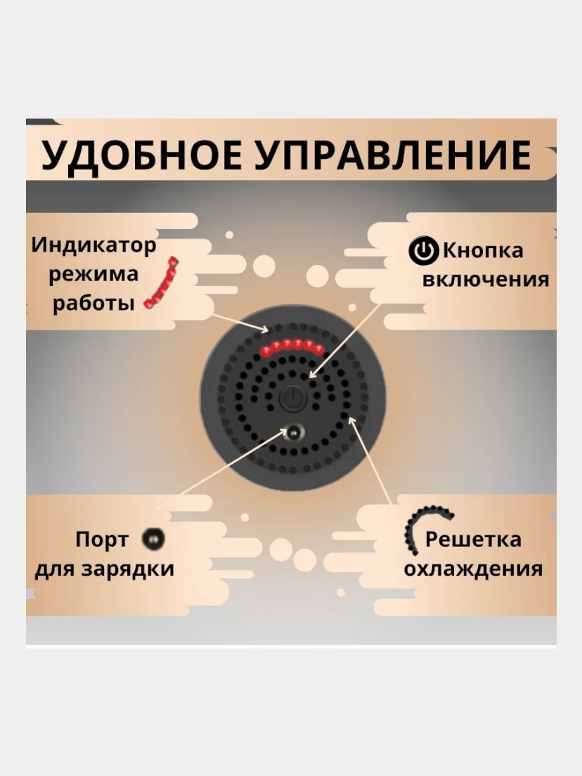 Массажер-пистолет для тела  Fascial Gun,перкуссионный ударный