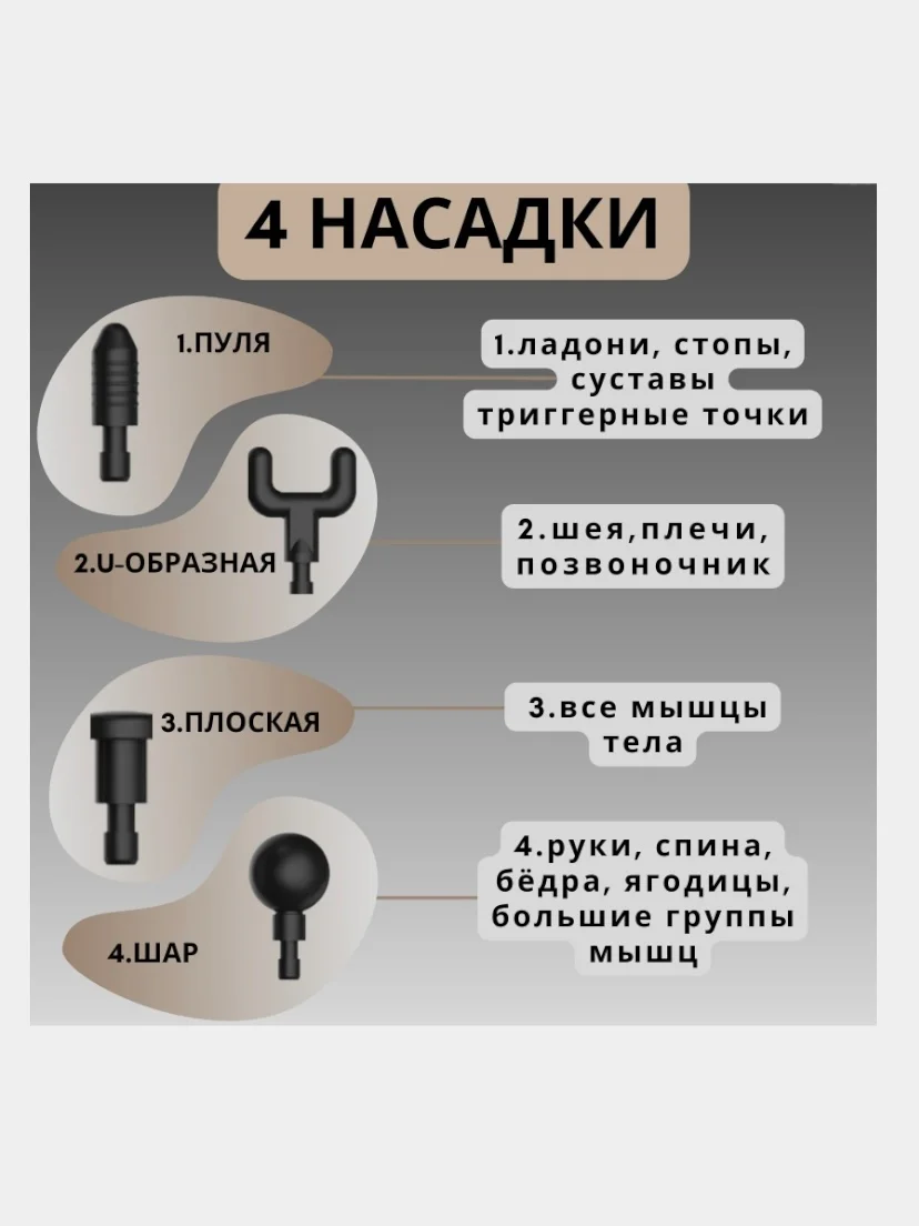 Массажер-пистолет для тела  Fascial Gun,перкуссионный ударный