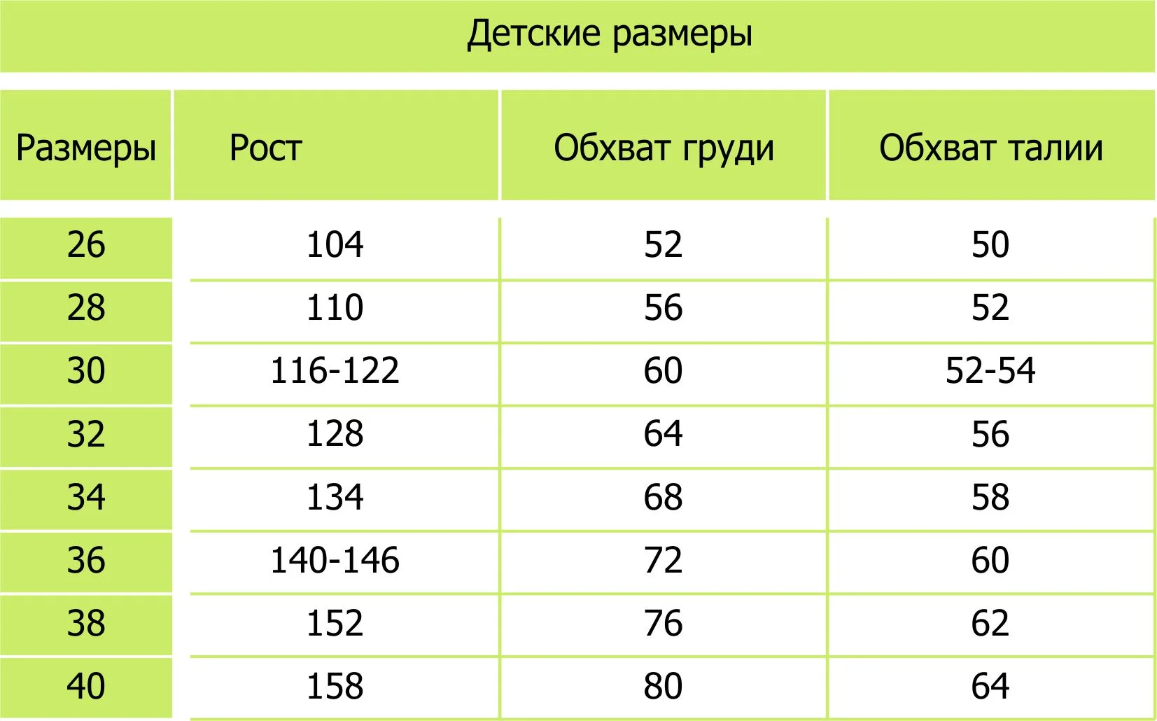 Комплект детских трусиков/слипов для девочки 3шт