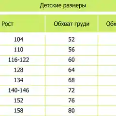 Комплект детских трусиков/слипов для девочки 3шт