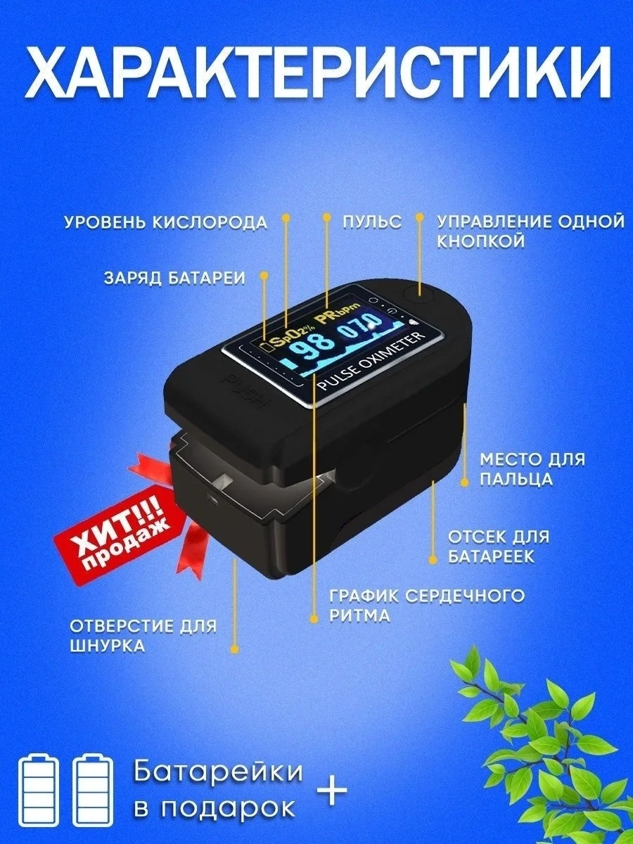 Бирюзовый пульсоксиметр на палец для измерения кислорода в крови/Пульсометр/Оксиметр