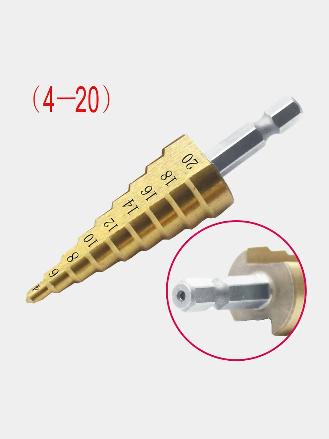 Сверло ступенчатое по металлу 4-12 mm / 4-20 mm / 4-32 mm, HSS4241, елочка