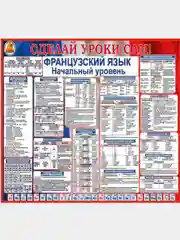 Плакат для школьников