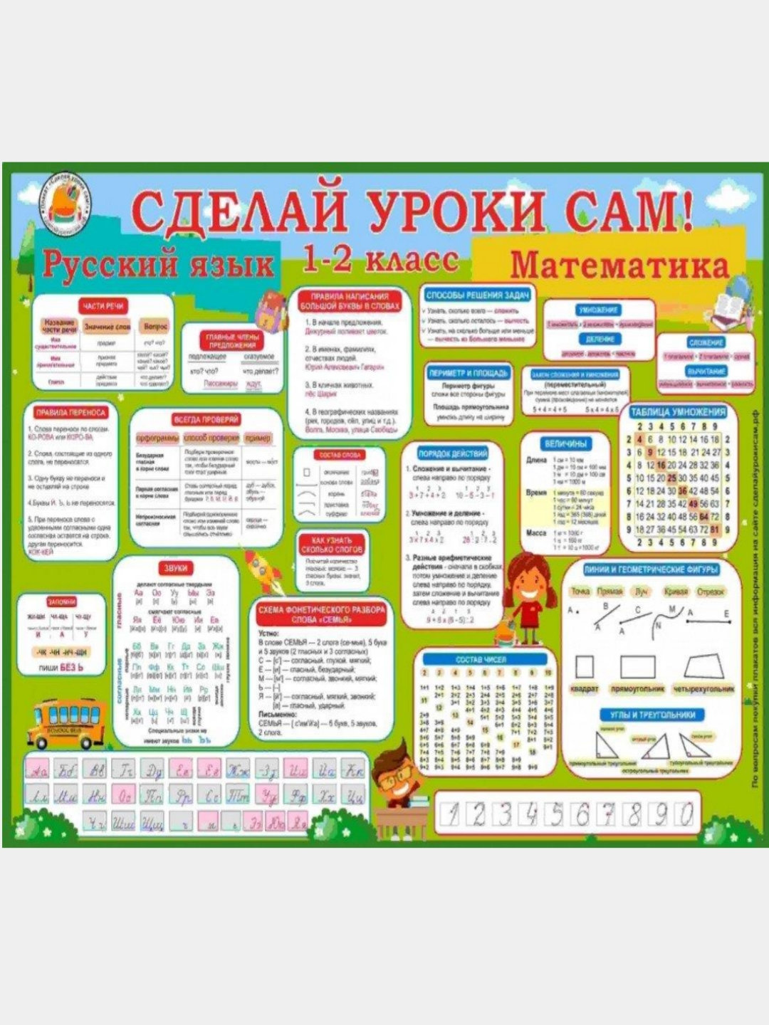Плакаты для школьников, большой плакат для школы, плакат русский язык,  математика купить по цене 487.5 ₽ в интернет-магазине KazanExpress