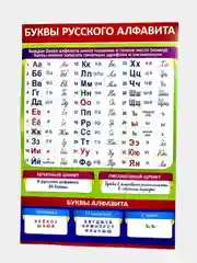 Карточка обучающая А4, плакат "Буквы русского алфавита"