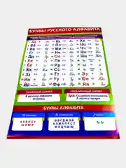 Карточка обучающая А4, плакат "Буквы русского алфавита"