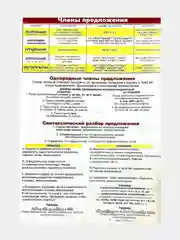 Помогайка по русскому языку. Гармошка. 588х210 мм, мелованная бумага