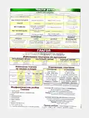 Помогайка по русскому языку. Гармошка. 588х210 мм, мелованная бумага