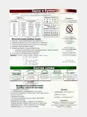Помогайка по русскому языку. Гармошка. 588х210 мм, мелованная бумага