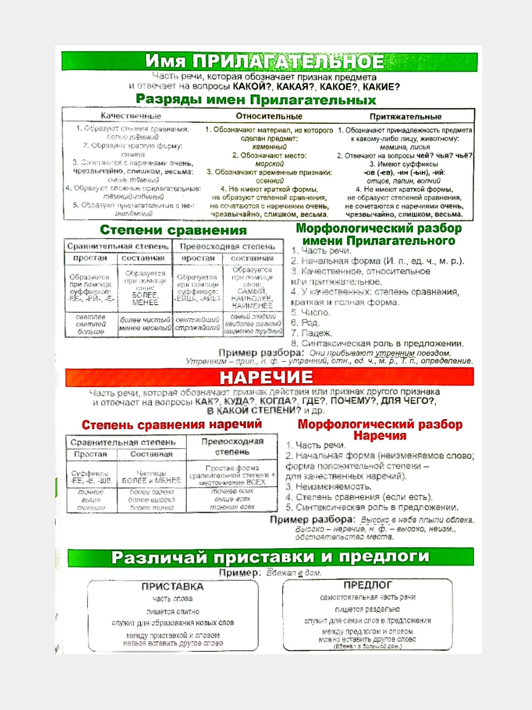 Помогайка по русскому языку. Гармошка. 588х210 мм, мелованная бумага