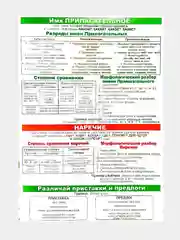 Помогайка по русскому языку. Гармошка. 588х210 мм, мелованная бумага