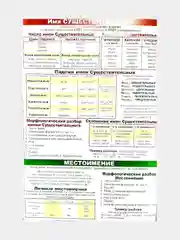 Помогайка по русскому языку. Гармошка. 588х210 мм, мелованная бумага