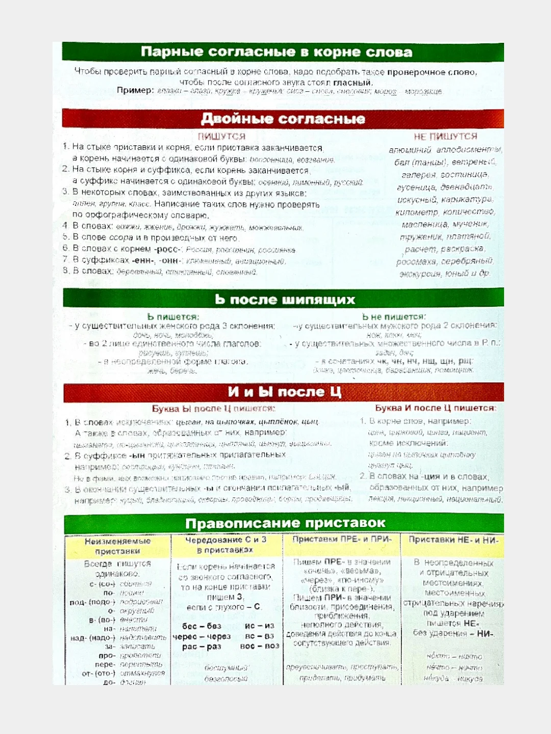 Помогайка по русскому языку. Гармошка. 588х210 мм, мелованная бумага
