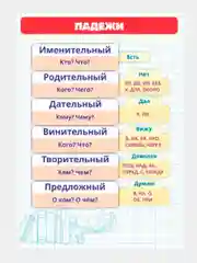 Карточки "Русский язык", в наборе 4 штуки