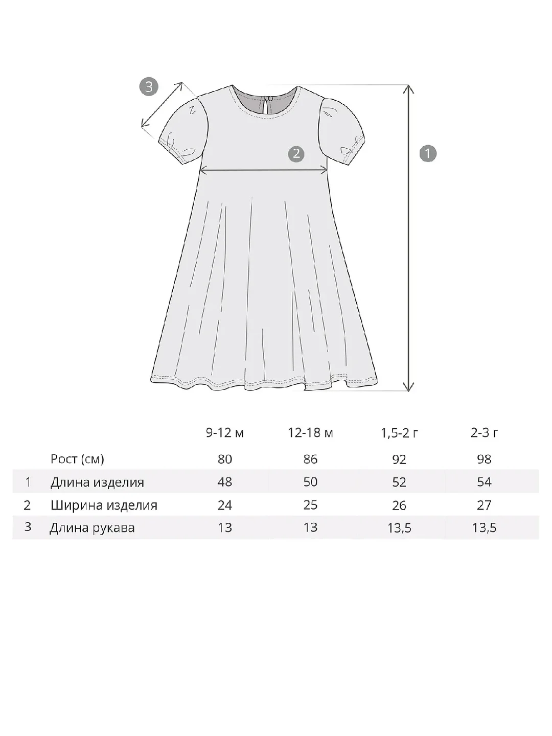 Платье для девочки, размеры 86, 92, 98