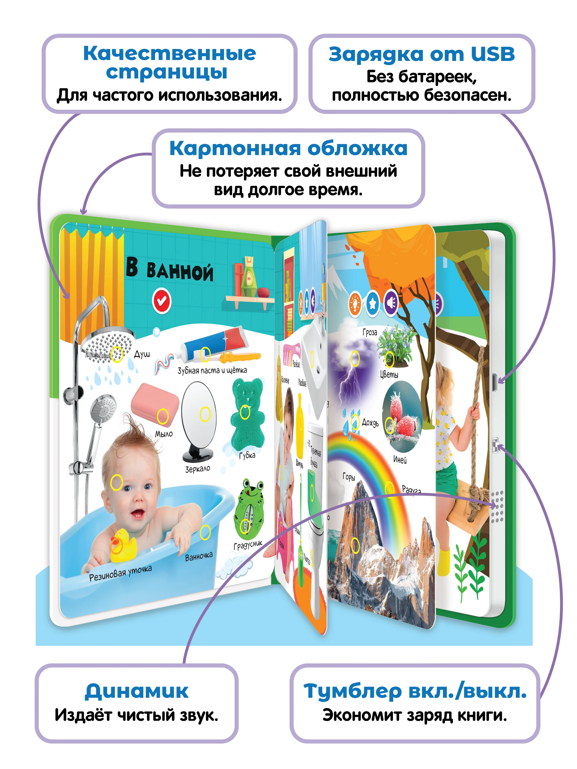 Говорящая книга для детей Нажималка Я и Мир Вокруг