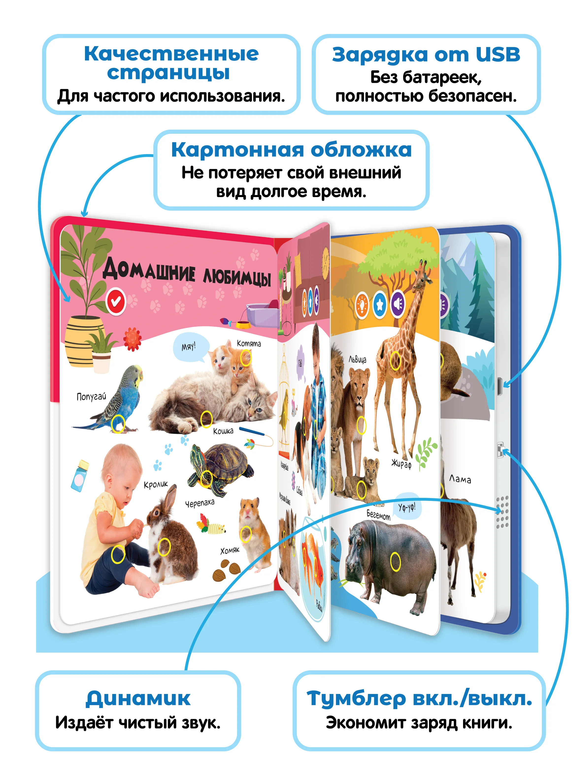 Говорящая книга для детей Нажималка Животные