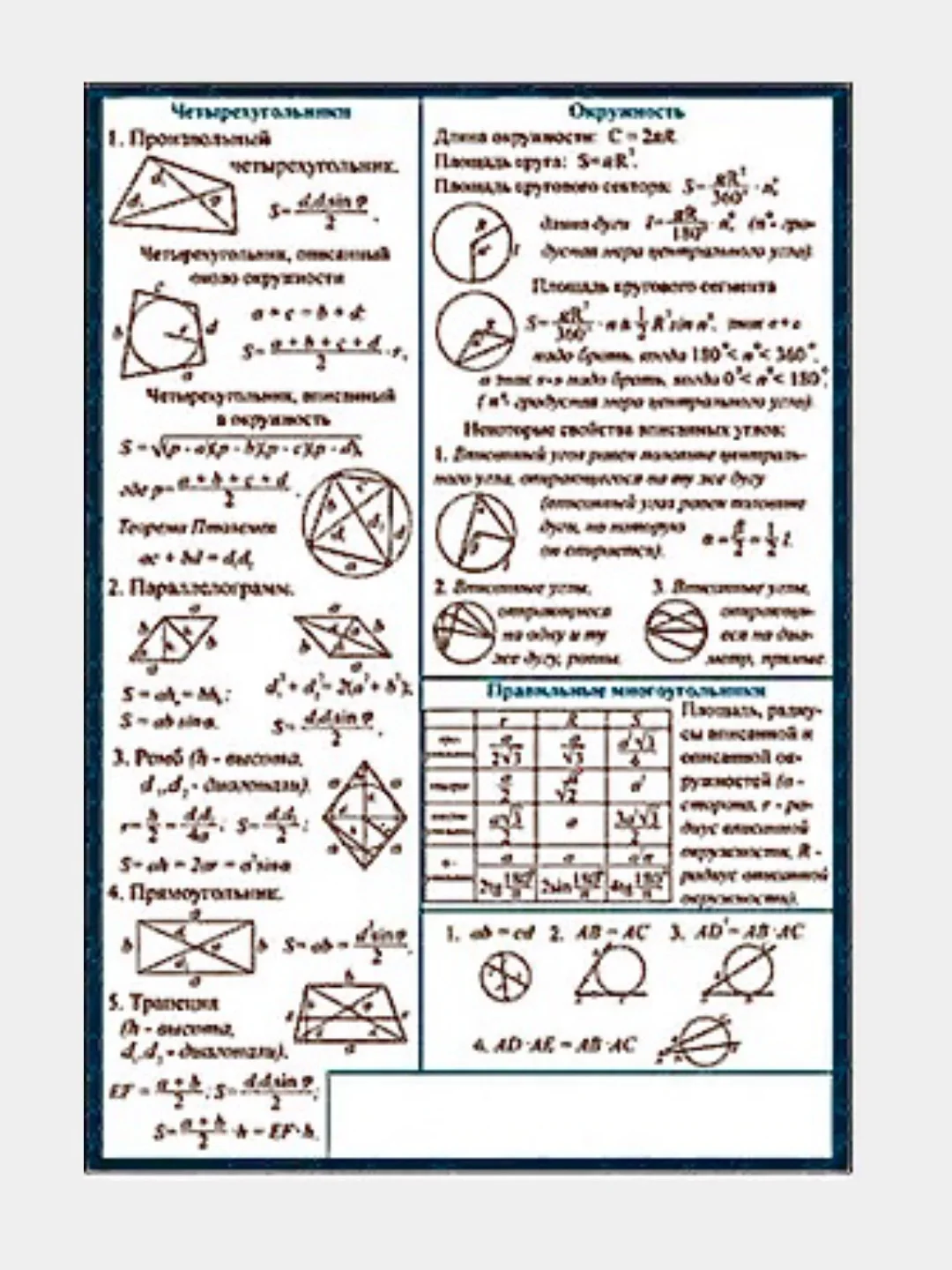 Карточка обучающая  "Геометрия (часть 1)" . А5.  Шпаргалка