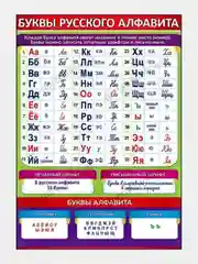 Карточка обучающая А4. Буквы русского алфавита.   Размер: 206х292 мм
