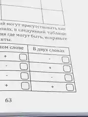 ЧИТАЙ-УММА / Рабочая тетрадь к курсу "Таджвид легко и просто"