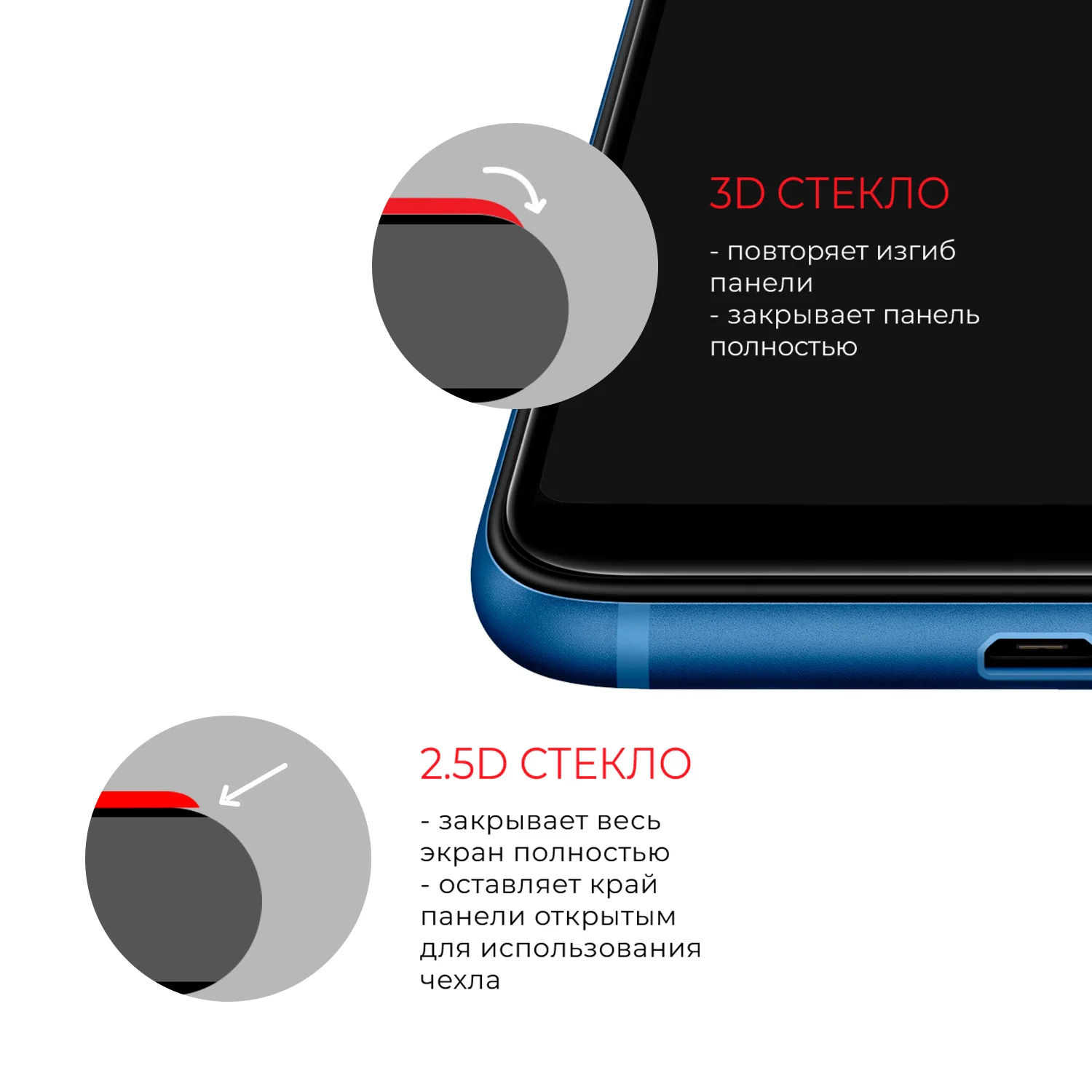 Белый стекло защитное 3D Glass с полным клеем для iPhone 6/6S, белая рамка